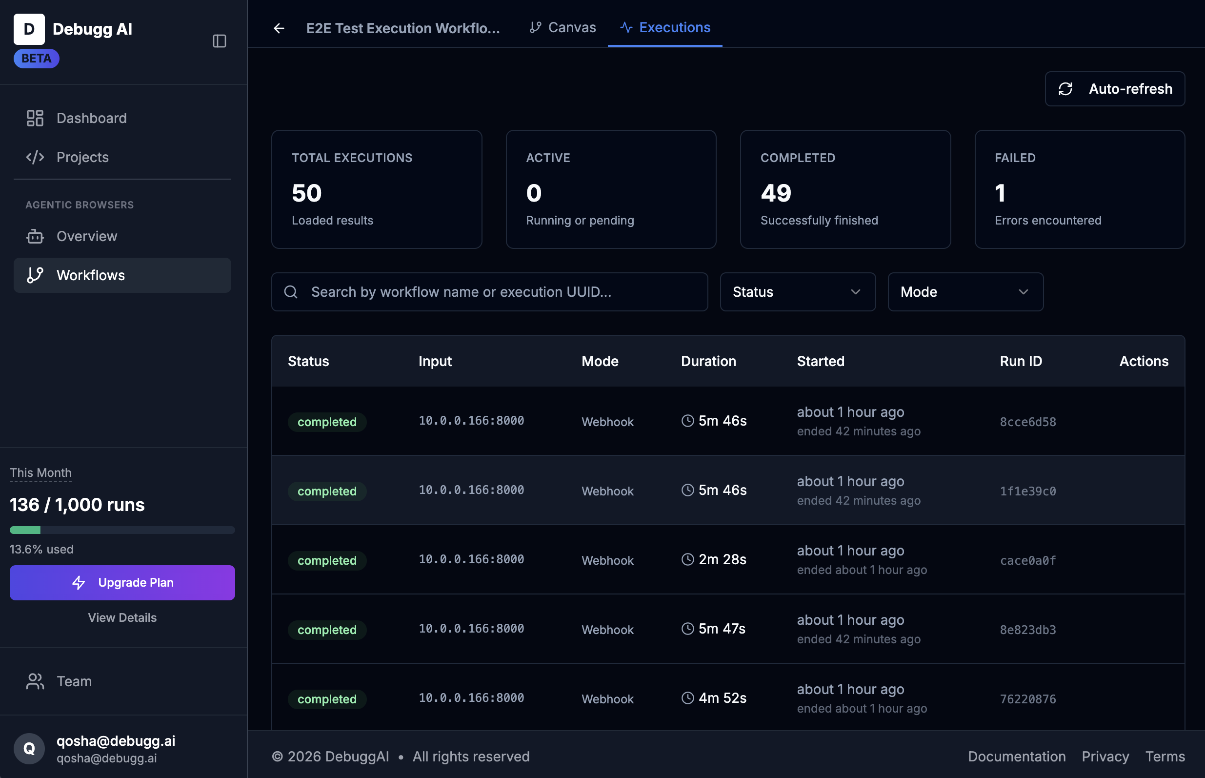 Workflow execution list showing 49 of 50 runs completed, 1 failed, with duration and run ID per execution
