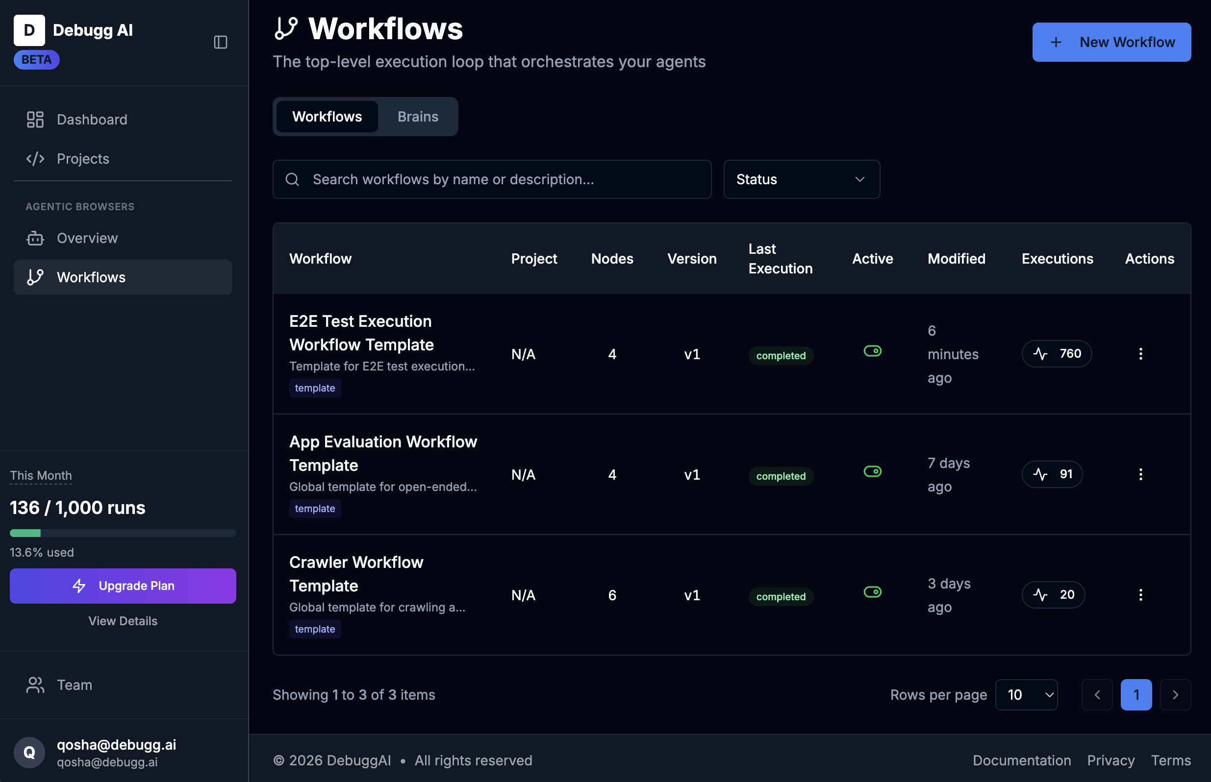 Workflows dashboard showing versioned workflow templates with execution counts and last run status